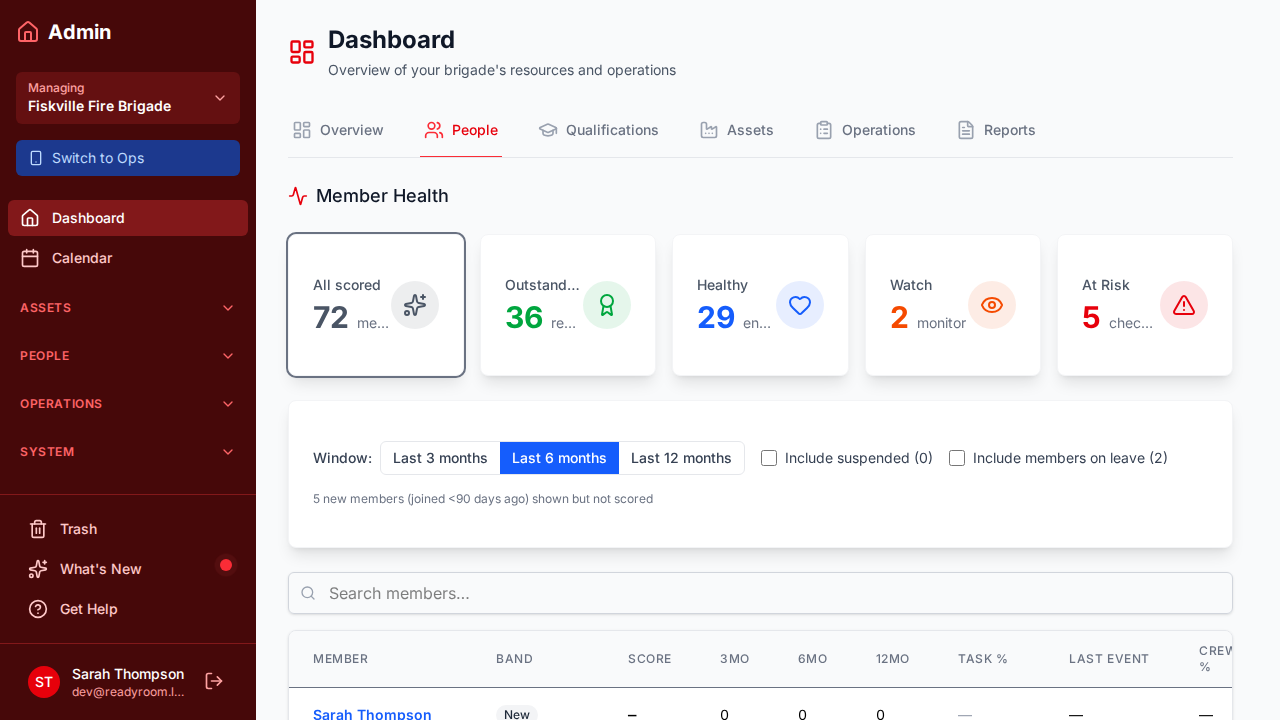 Member Health Reports & Leave screenshot